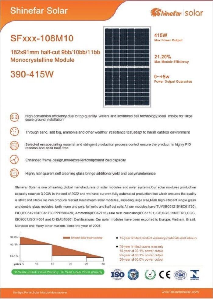 2x Premium Photovoltaik Solar Panel Modul 415 W black Frame 1722x1134x30mm 2024