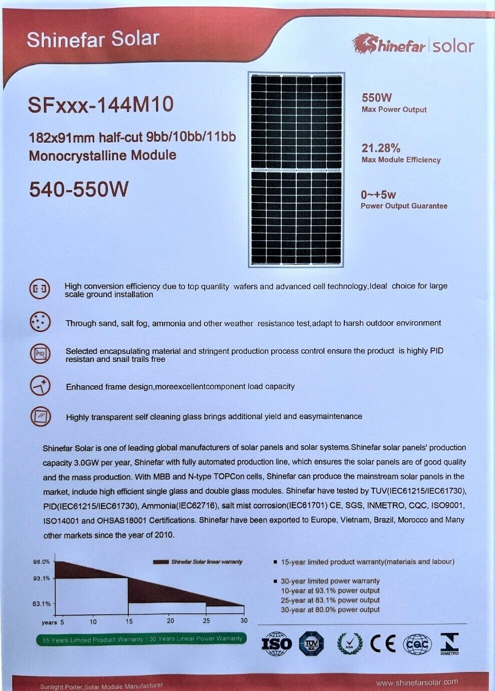 Balkonkraftwerk Solaranlage 2200 W Wechselrichter 1800W drosselbar WIFI+APP 2024