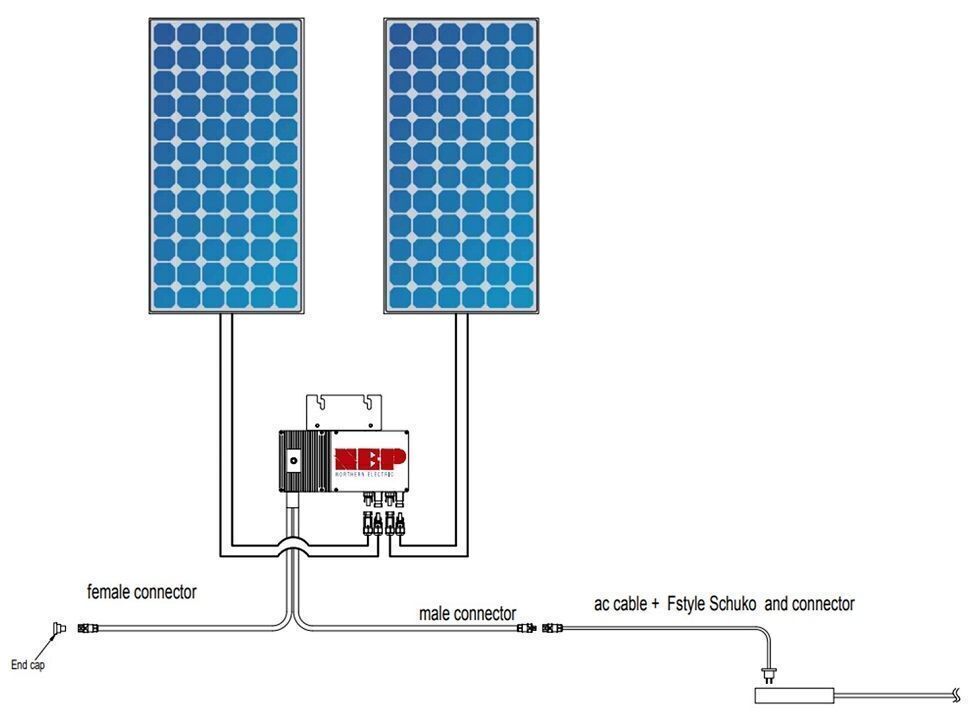 Premium Balkonkraftwerk SET 820 W 600 W Solaranlage Steckerfertig WIFI Smart