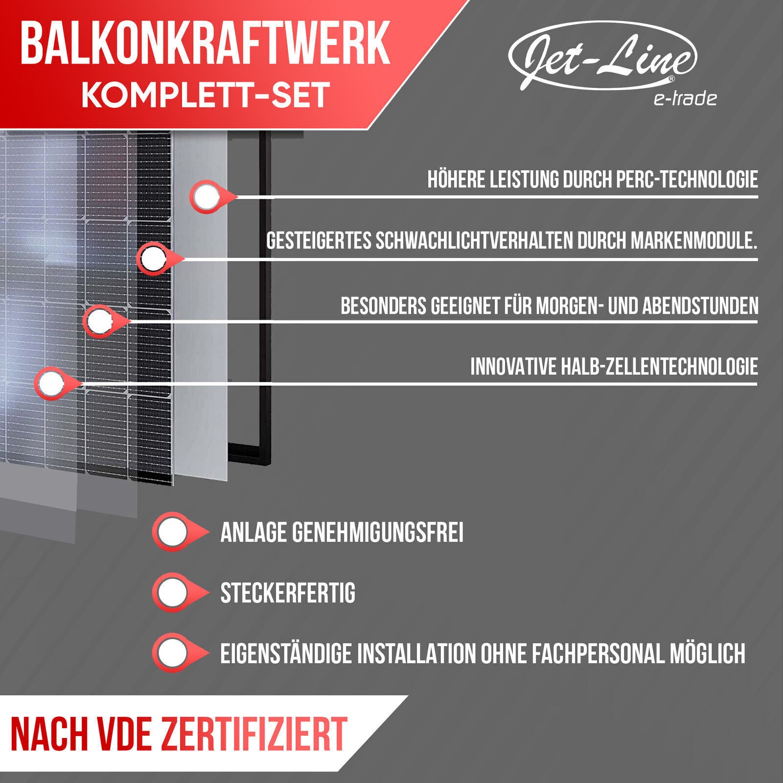 Balkonkraftwerk 410 W /800 W Solaranlage Steckerfertig Wechselrichter WIFI App