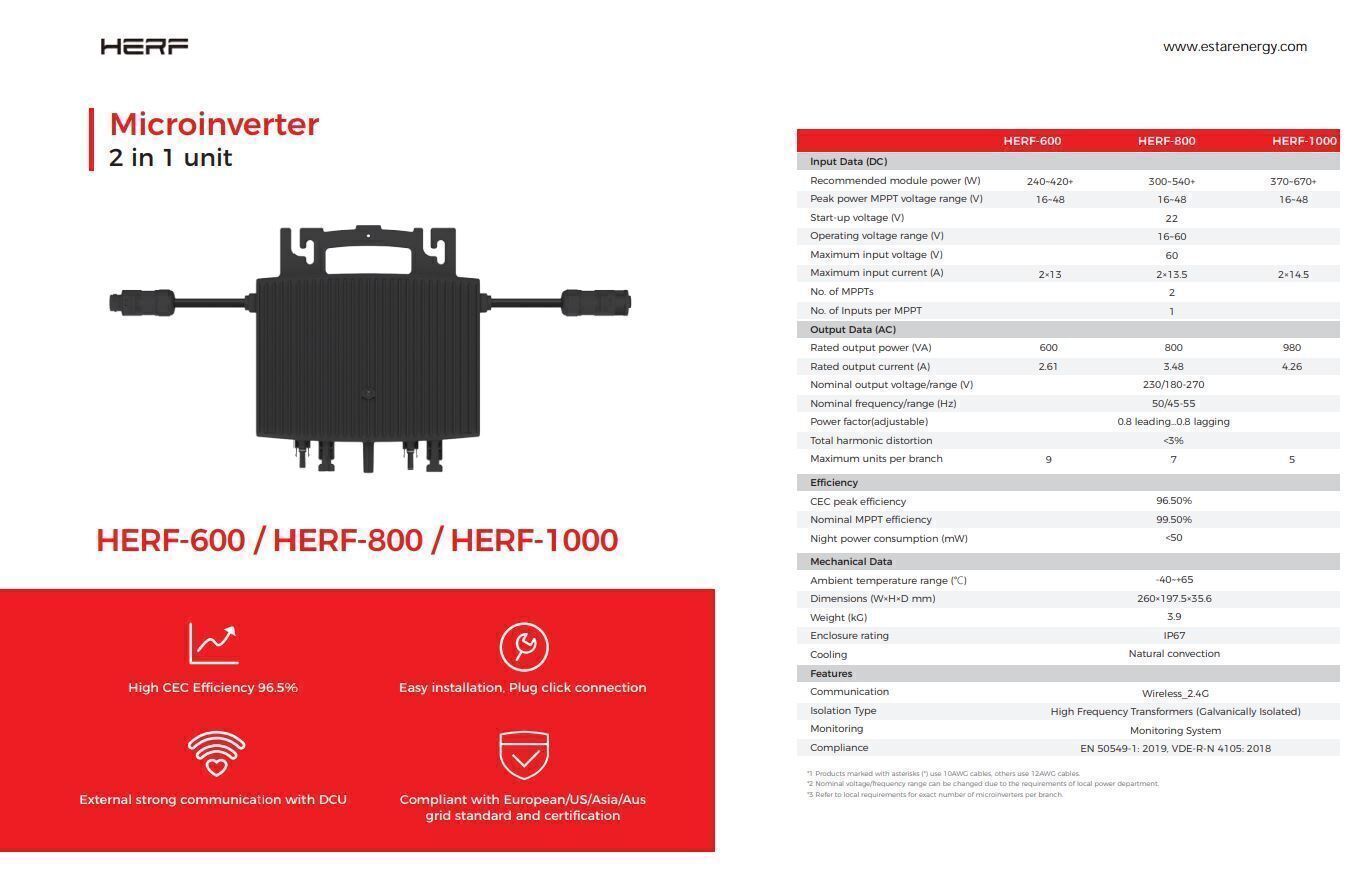 Premium Wechselrichter HERF 800 W drosselbar auf 600 W Wifi 2024